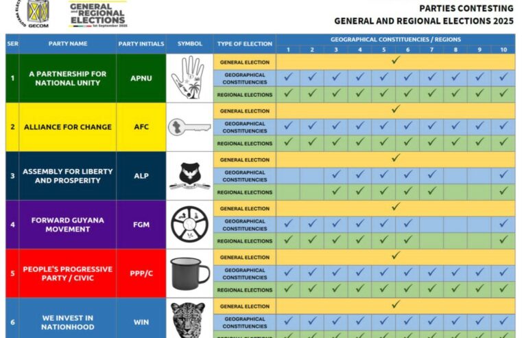 The Amanza Audacity -Why the FGM Case Will Fail